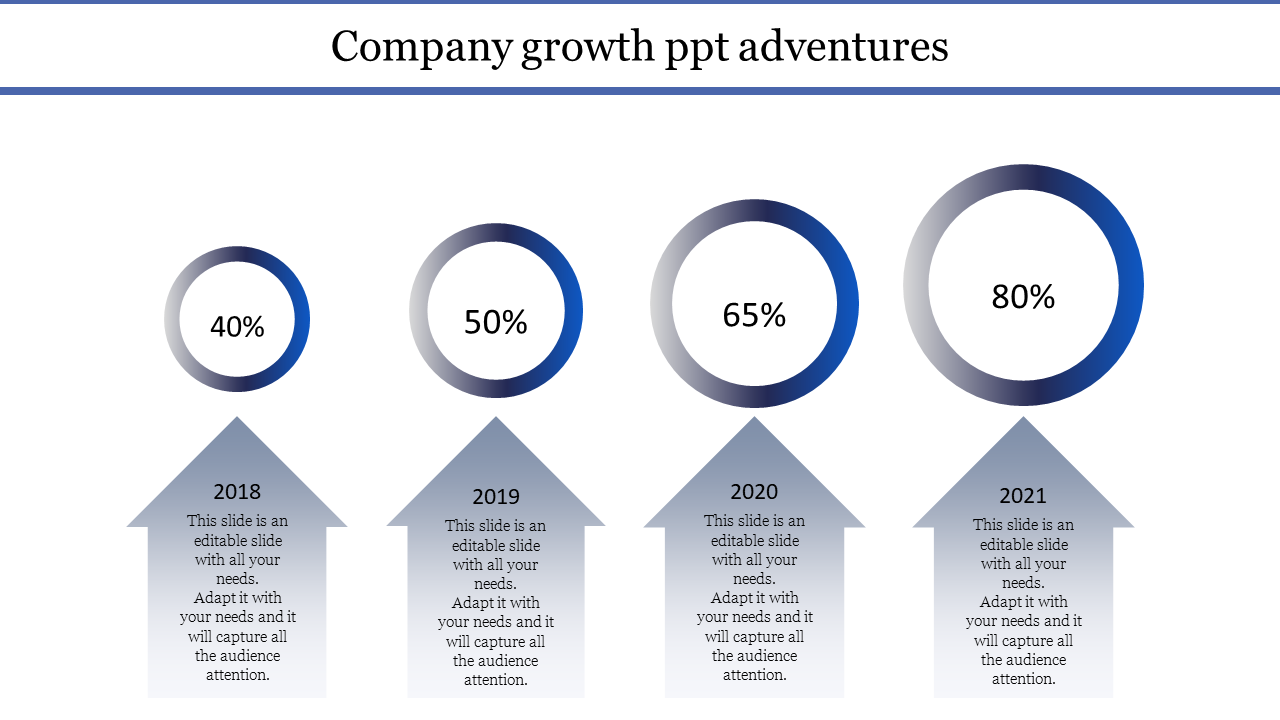 company growth ppt-Company growth ppt -adventures-